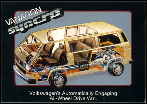 Vanagon Syncro Post Card