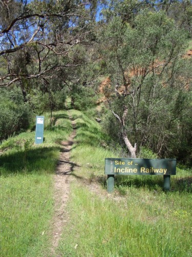 Mitcham Quarry Loop