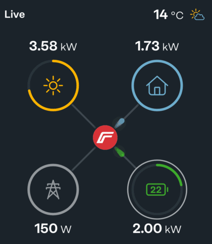 solar.web screenshot showing forced loading from grid with solar generation